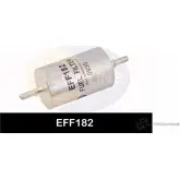Топливный фильтр COMLINE EFF182 W JYQCMN 2923029