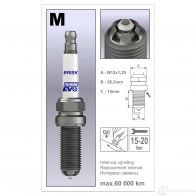 Свеча зажигания платиновая premium evo BRISK MR14BFXC 1970 Set 4 - EAN 85 95001324658 1194410865 - Изображение 2