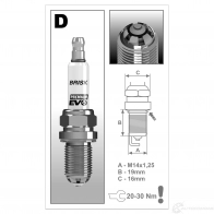 Свеча зажигания BRISK DR15BSXC AK 83P0D 1439765322 - Изображение 2