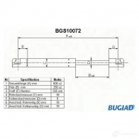Амортизатор багажника, упор задней двери