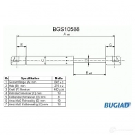 Амортизатор багажника, упор задней двери BUGIAD Audi 100 bgs10588 4043193105882 M WVNO