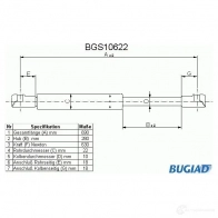 Амортизатор багажника, упор задней двери BUGIAD bgs10622 4043193106223 EJH IA Renault Kangoo (KC) 1 Минивэн 1.9 D 65 (KC0E. KC02. KC0J. KC0N) 64 л.с. 1997 – 2024