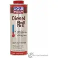 Присадка в топливо Diesel Fließ-Fit K LIQUI MOLY P 000033 B6KDB 1194062810 1878