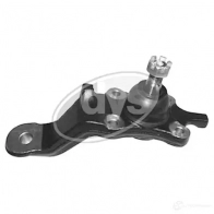 Шаровая опора