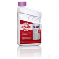 Антифриз EUROLUB 10012420 2IK 78UE 1437912797