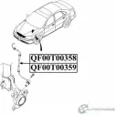 Импульсный датчик abs спереди справа QUATTRO FRENI 3YFAR P 1341857783 QF00T00359 - Изображение 2