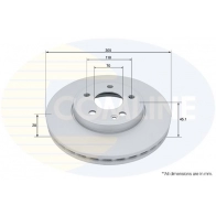 Тормозной диск COMLINE W QIHASZ Opel Corsa (D) 4 Хэтчбек 1.6 Turbo (L08. L68) 211 л.с. 2011 – 2014 ADC2978V