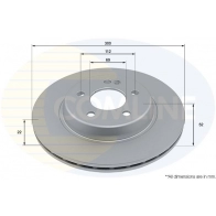 Тормозной диск COMLINE Mercedes E-Class (A238) 5 Кабриолет 2.0 E 200 (2342) 184 л.с. 2017 – 2024 ADC4075V 3 VTW7XW