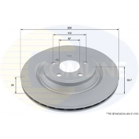 Тормозной диск COMLINE ADC4090V 5Y D0I Mercedes SL-Class (R231) 3 2012 – 2020