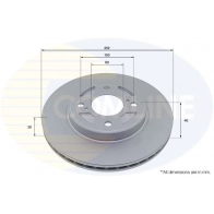 Тормозной диск COMLINE GY LGD ADC5019V 1424236394