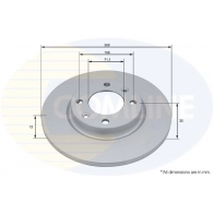 Тормозной диск COMLINE ADC5085 OEB2 HD Opel Corsa (F) 6 2019 – 2025