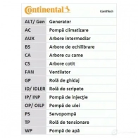 Ремень ГРМ CONTITECH ct800 378412 CT 800 HTDA 667 9,525M 16 - Изображение 4