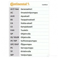 Ремень ГРМ CONTITECH 364 LA 075 378086 ct569 CT 569 - Изображение 8