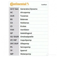Ремень ГРМ CONTITECH 364 LA 075 378086 ct569 CT 569 - Изображение 13