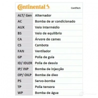 Ремень ГРМ CONTITECH 364 LA 075 378086 ct569 CT 569 - Изображение 15