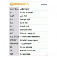 Ремень ГРМ CONTITECH 364 LA 075 378086 ct569 CT 569 - Изображение 19