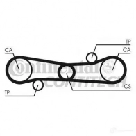 Ремень ГРМ CONTITECH CT 654 367 LA 067 ct654 378197