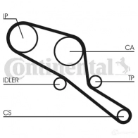 Ремень ГРМ CONTITECH STD 1024 8000M 25 ct550 Land Rover Defender 1 (L316) Внедорожник 2.5 D 4x4 (L316) 69 л.с. 1990 – 2001 CT 550
