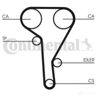 Ремень ГРМ CONTITECH STD 1208 8000M 19 ZZP CT 515 378018 ct515 - Изображение 2