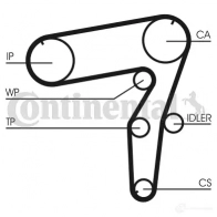 Комплект ремня ГРМ CONTITECH Fiat Marea (185) 1 1996 – 2007 ct918k1 CT 918 CT 918 K1