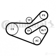 Комплект ремня ГРМ CONTITECH CT 755 K2 Volkswagen Transporter (T4) 4 Грузовик 2.5 110 л.с. 1990 – 2003 CT 755 ct755k2