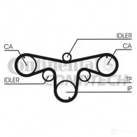 Комплект ремня ГРМ CONTITECH ct1079k1 CT 1079 K1 377809 CT 1079 - Изображение 2