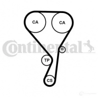 Комплект ремня ГРМ CONTITECH PR OO2 ct1215k1 1439382439 - Изображение 2