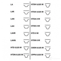 Комплект ремня ГРМ CONTITECH ct594k3 CT 594 378118 CT 594 K3 - Изображение 2
