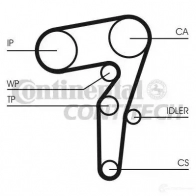 Комплект ремня ГРМ CONTITECH CT 1155 CT 1155 K1 Opel Combo (D) 3 Минивэн 1.6 CDTI (C26) 90 л.с. 2012 – наст. время ct1155k1
