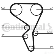 Комплект ремня ГРМ CONTITECH ct1065k2 CT 864 K3 CT1065 377775