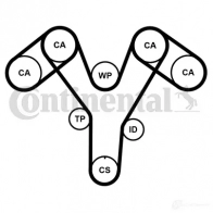 Комплект ремня ГРМ CONTITECH CT1096 ct1096k2pro 2x CT1097 1193544168