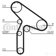 Комплект ремня ГРМ CONTITECH CT 853 Renault Laguna (K56) 1 Универсал 2.2 D (K56F/2. S56F) 83 л.с. 1995 – 2001 ct853k1 CT 853 K1