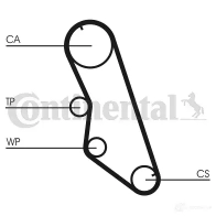 Комплект ремня ГРМ CONTITECH 378343 CT 754 CT 754 K2 ct754k2