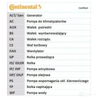 Приводной ремень в комплекте CONTITECH 6pk1145k1 376622 6 PK1145 6ALJ8J - Изображение 12
