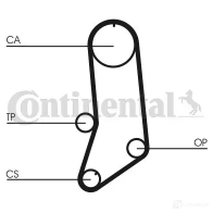 Приводной ремень в комплекте CONTITECH 6PK1 026 BLYX5 6pk1026k1 1193539600 - Изображение 24
