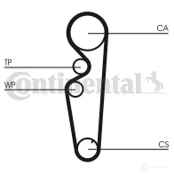Приводной ремень в комплекте CONTITECH 6PK113 0 376616 71GNYB 6pk1130k1 - Изображение 9