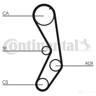 Комплект ремня грм с водяным насосом CONTITECH ct1063wp1 CT1063K2 377767 CT106 3 - Изображение 3