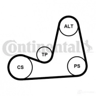 Комплект ремня грм с водяным насосом CONTITECH CT 1061 WP1 CT 1061 K2 ct1061wp1 377758