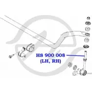 Стойка стабилизатора, тяга передней подвески HANSE 9IYO2X C HS 900 008 AQMYK9 1422498635 - Изображение 2
