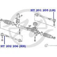 Рулевой наконечник, правый HANSE HT 202 206 1422498691 X8 NDYQM F58TFX - Изображение 2