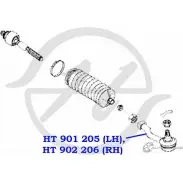 Рулевой наконечник, левый HANSE 1422498987 NJ7OY9E T 1FSON HT 901 205 - Изображение 2