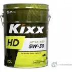 Моторное масло полусинтетичекое KIXX DYNAMIC 5W-30, 20 л OLD KIXX 1436734016 8 A1A03K L5476P20