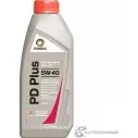 Моторное масло синтетическое PD PLUS 5W-40 - 1 л COMMA KQOS R2 1436734724 DPD1L