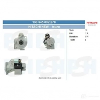 Генератор CV PSH 155502060265 3RTF XZ6 281765