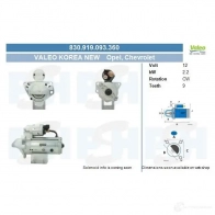 Генератор CV PSH 1437347261 946033060710 W2RK ZL