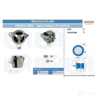 Генератор CV PSH 290119 9 PN131 595032070260