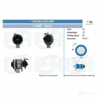 Генератор CV PSH OGM FE 379625028 136802025080