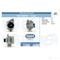 Генератор CV PSH 195535070415 283258 K3 LIT3