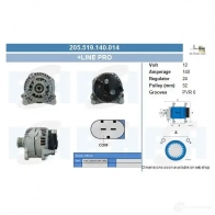 Генератор CV PSH 205519140014 1437346254 GC WSG1