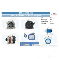 Генератор CV PSH 284841 225535180215 FD2Q CG